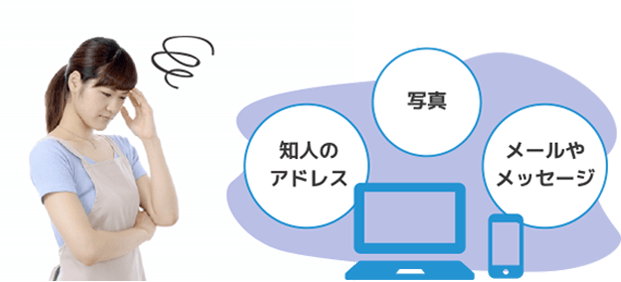 要らないけど捨てにくい、それがパソコンやスマホ。